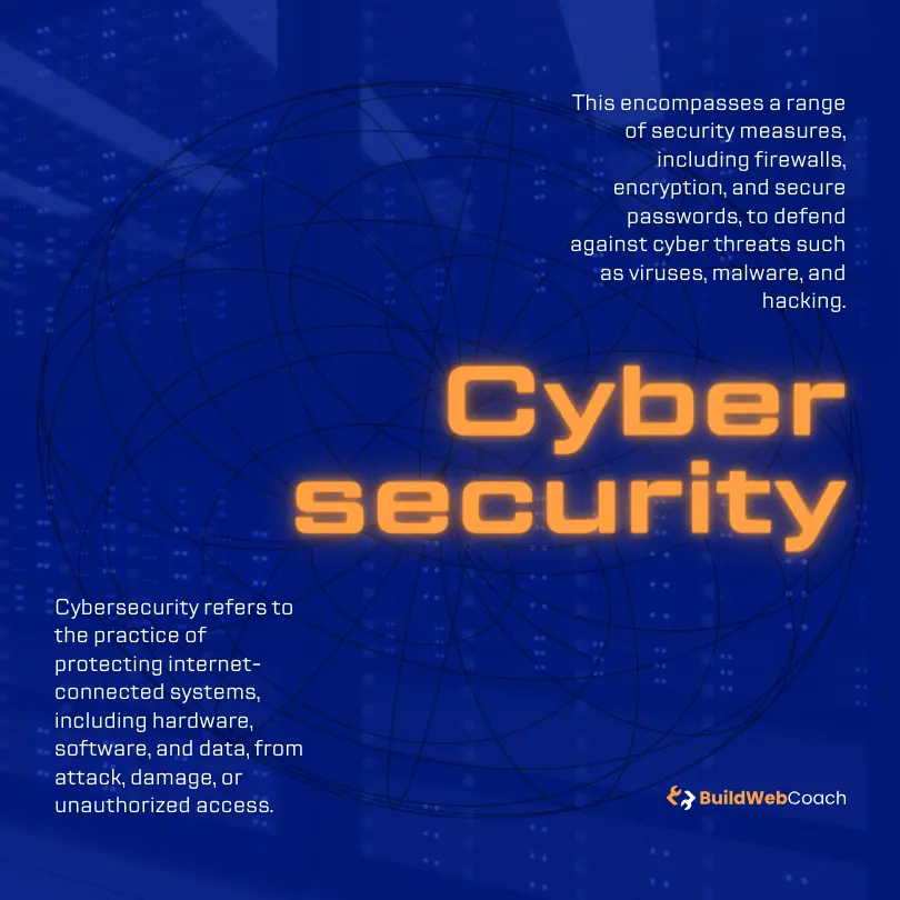 Cyber security definition (image)